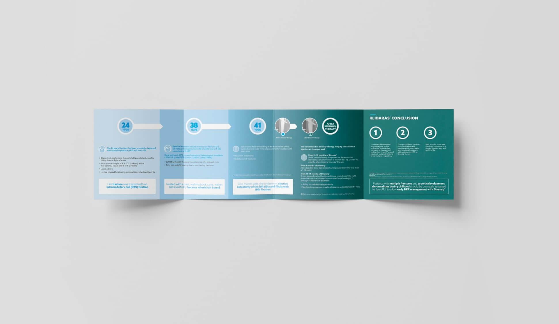 helvet-health-bd